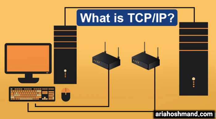 What is a TCP/IP min