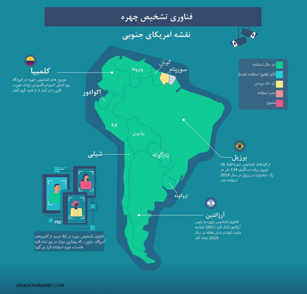 نقشه تراکم دوربین های تشخیص چهره در امریکای جنوبی