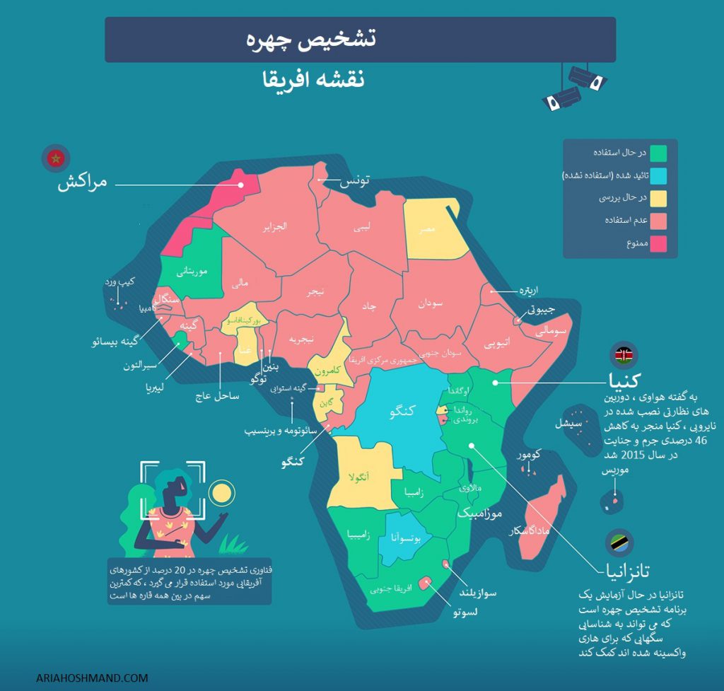 نقشه فناوری تشخیص چهره در افریقا